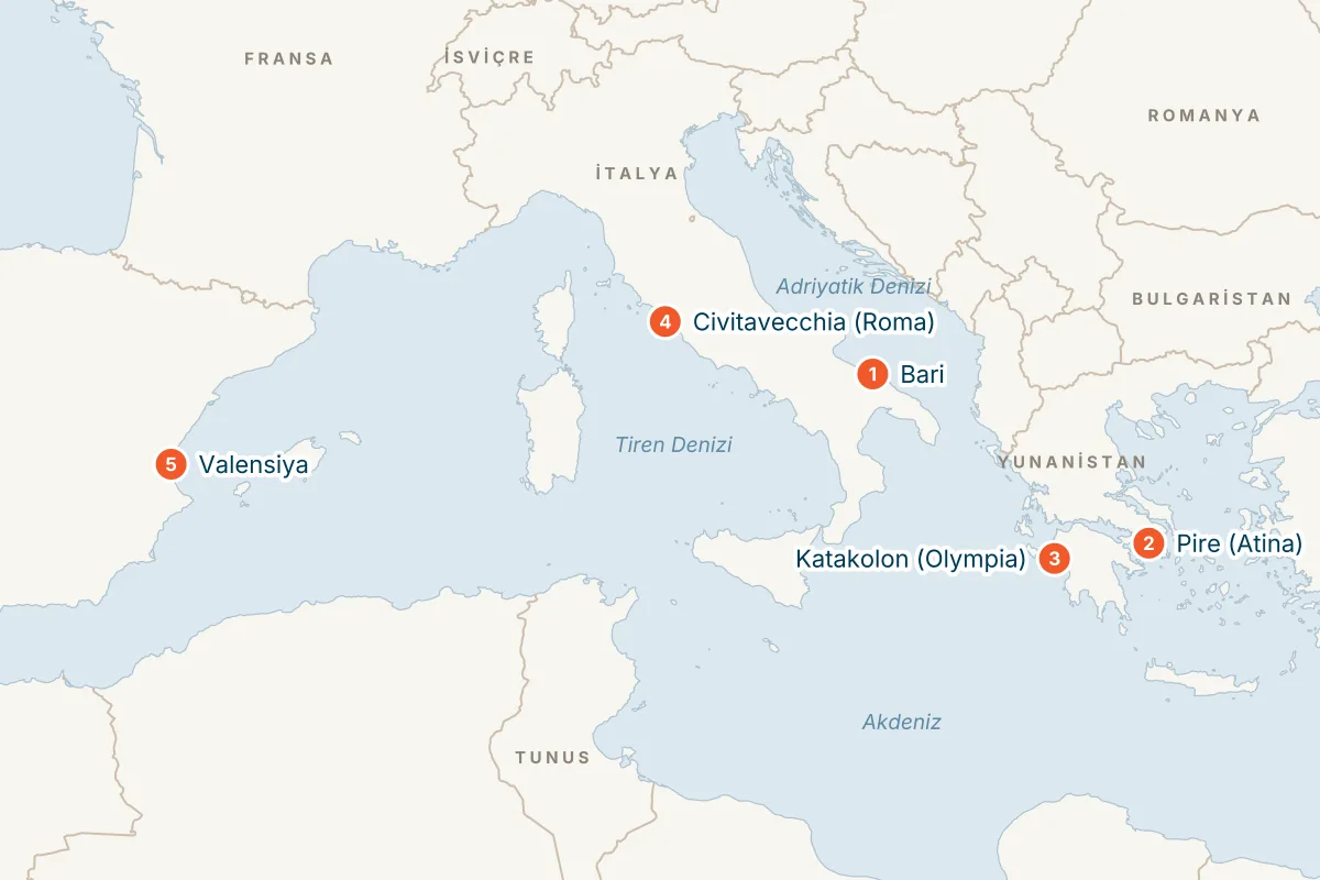 MSC Sinfonia ile Bari Kalkışlı 7 Gece Akdeniz Gemi Turu (Sadece Gemi) rota haritası